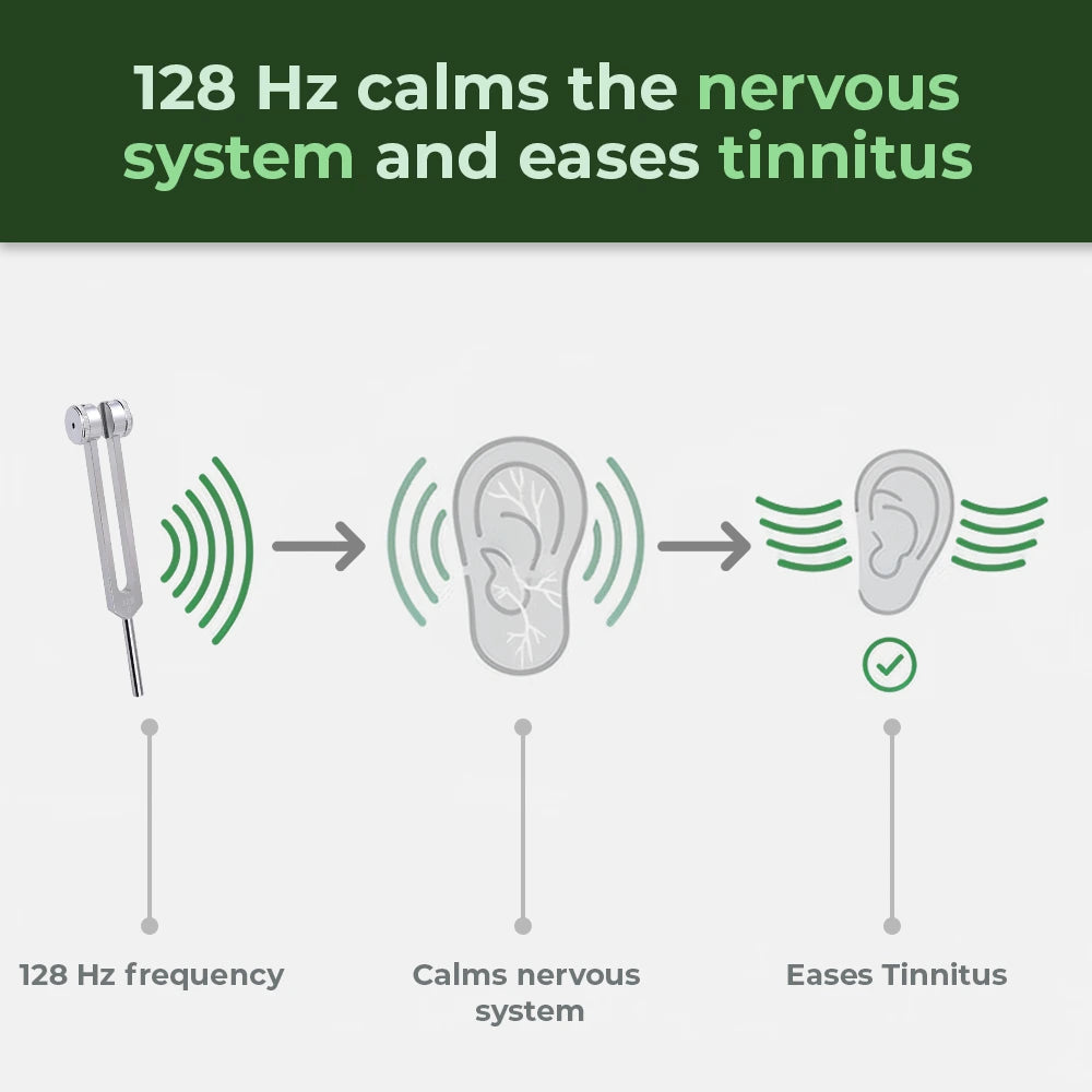 Tinnitus Relief Fork™
